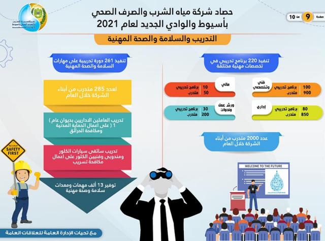 دنيا المال