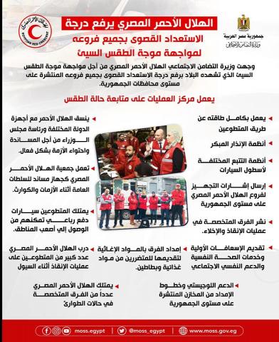 دنيا المال
