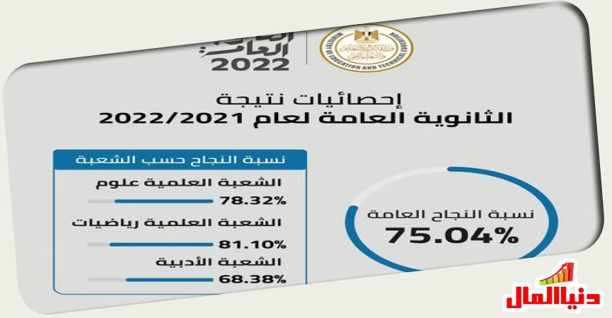 نتيجة الثانوية العامة