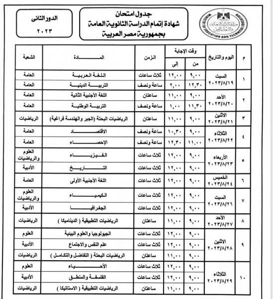 فتح باب التظلمات من نتيجة الثانوية العامة الخميس المقبل لمدة اسبوعين .. وامتحانات الدور الثاني 19 أغسطس