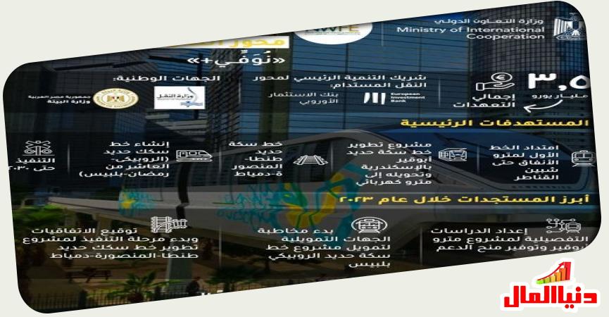 دنيا المال