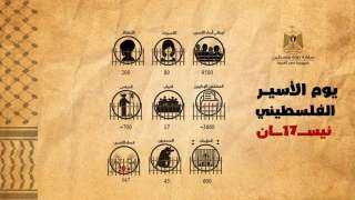 «يوم الأسير الفلسطيني» أكثر من 9500 معتقل منهم 80 معتقلة وأكثر من 200 طفل في سجون إحتلال  العار