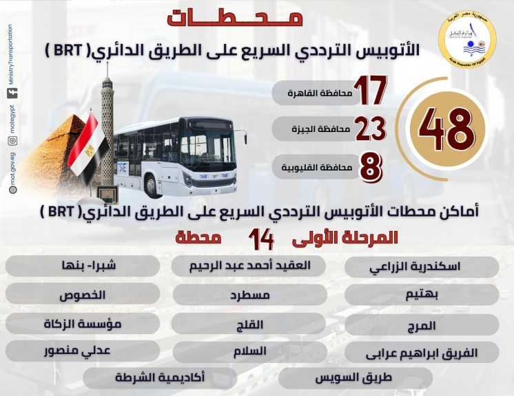 تعرف مع دنيا المال على أسعار تذاكر ومحطات الأتوبيس الترددي