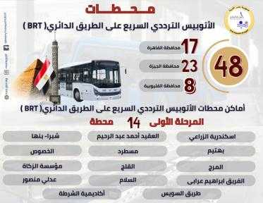 تعرف مع دنيا المال على أسعار تذاكر ومحطات الأتوبيس الترددي