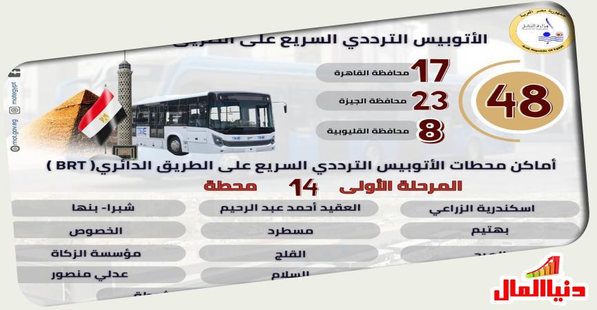 الأتوبيس الترددي