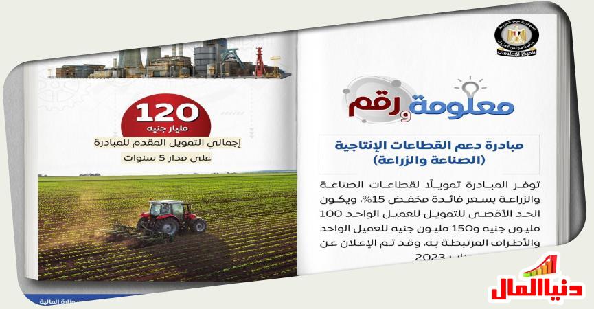 دنيا المال