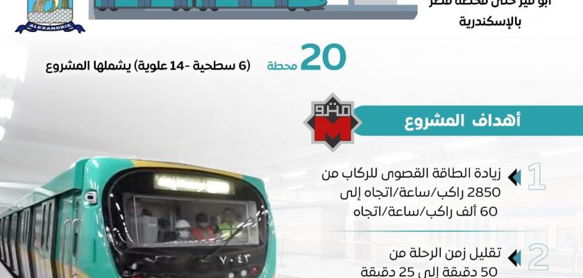 وزارة النقل في سباق مع الزمن للانتهاء من تنفيذ مشروع المرحلة الأولى من مترو الإسكندرية