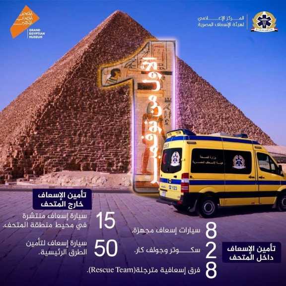 الدكتور خالد عبدالغفار يواصل المتابعة الدقيقة لتنفيذ خطة التأمين الطبي الشاملة لاحتفالية افتتاح المتحف المصري الكبير