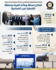 افتتاح محطة مياه القنطرة غرب الصناعية