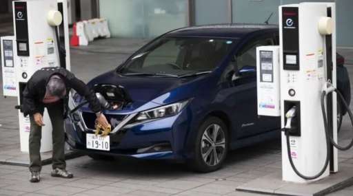 مبيعات السيارات الكهربائية تتجاوز سيارات البنزين في أوروبا 2025