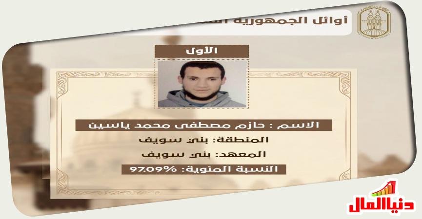 دنيا المال
