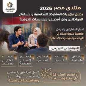 «منتدى مصر 2026» يطبق منهجيات المشاركة المجتمعية والاستماع للمواطنين وفق أفضل الممارسات الدولية